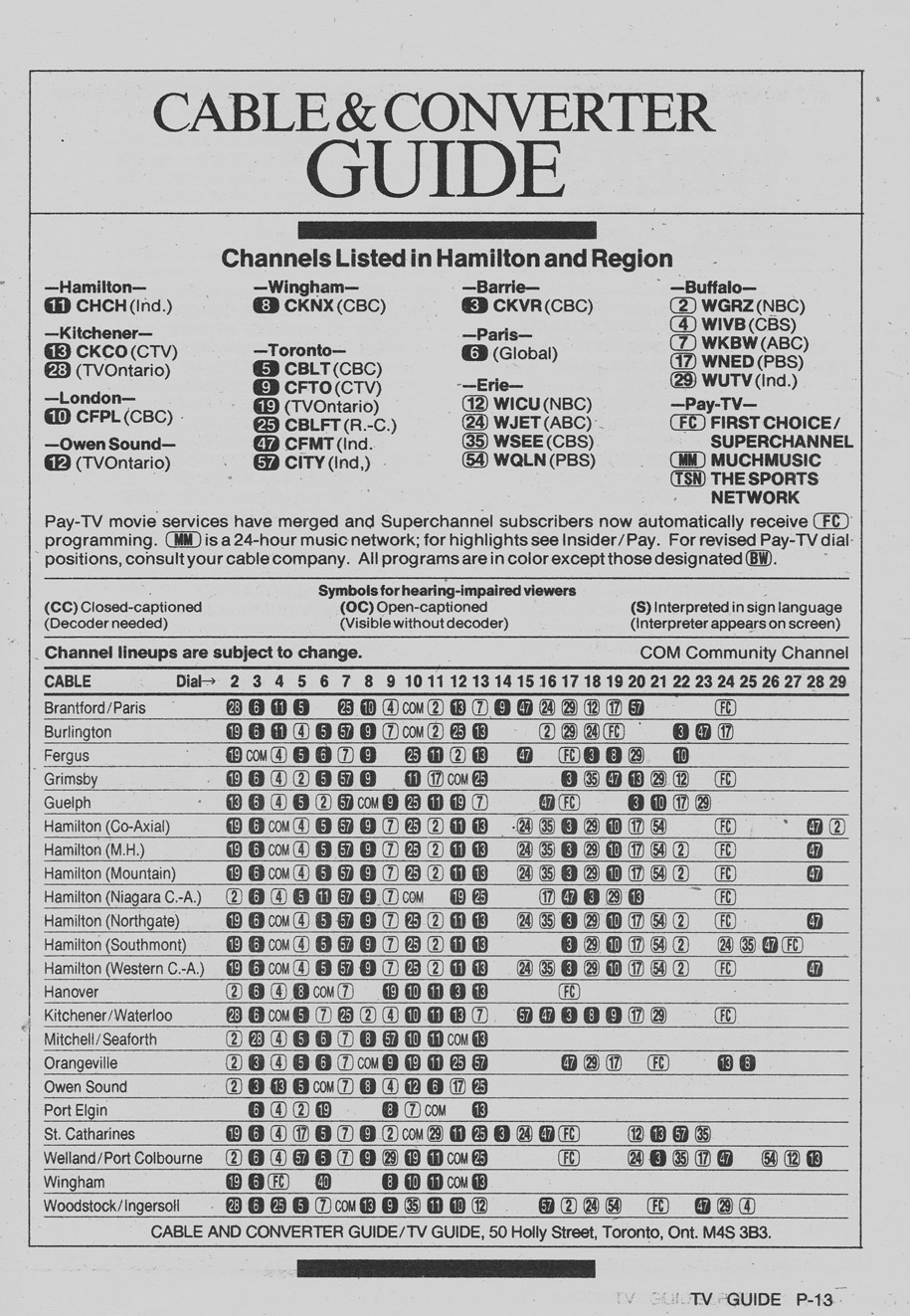Vintage channel guide from Hamilton & Region Edition of TV Guide